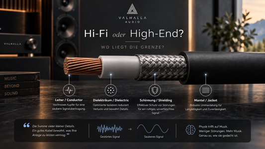 Kabel wirklich wichtig? Was Nordost und SUPRA Cables klanglich bewirken