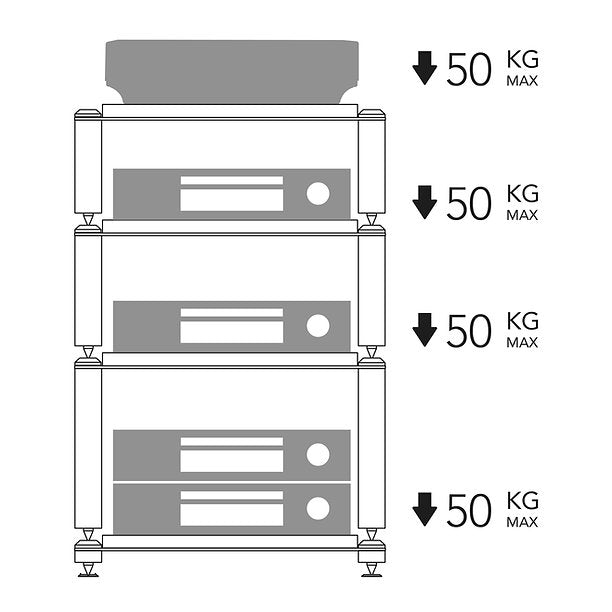 NorStone COPENHAGEN 3