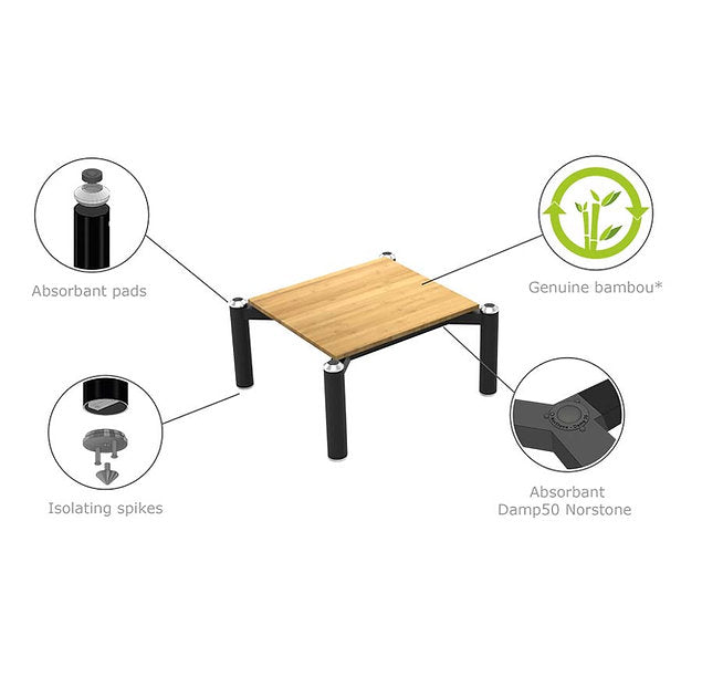 NorStone SPIDER 1 kompakte Gerätebasis zur klangoptimierten Aufstellung von HiFi-Komponenten und Elektronik.