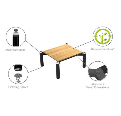 NorStone SPIDER 1 kompakte Gerätebasis zur klangoptimierten Aufstellung von HiFi-Komponenten und Elektronik.