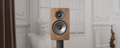 ACOUSTIC ENERGY AE Active