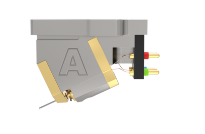 AVID IONIC