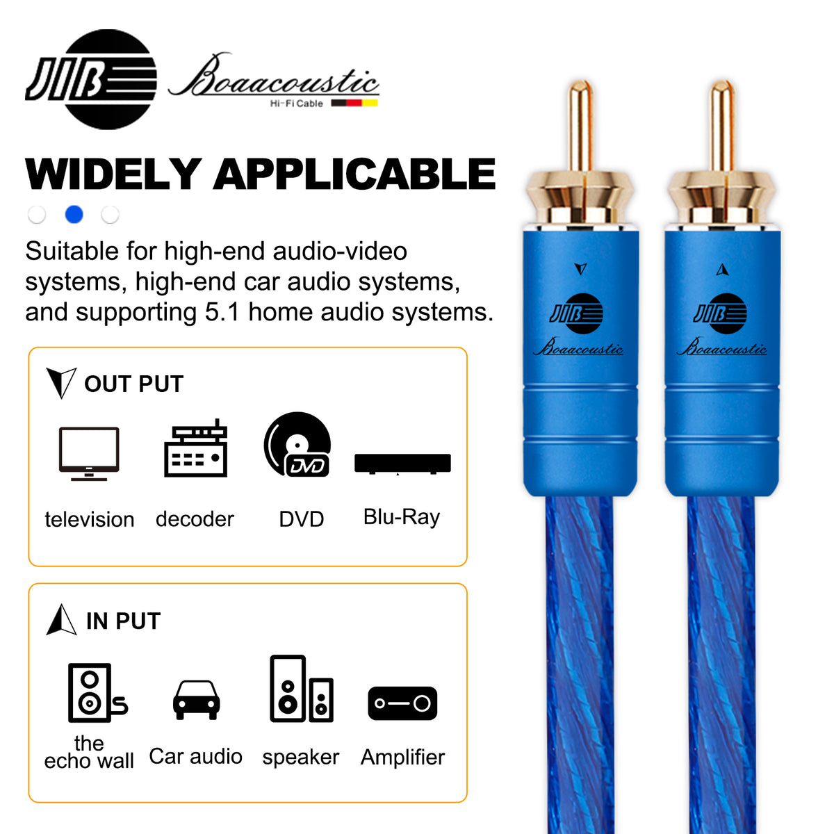 Boaacoustic Precision BLUE.digital.1