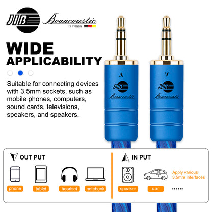 Boaacoustic Precision BLUE.jack-trs-3.5
