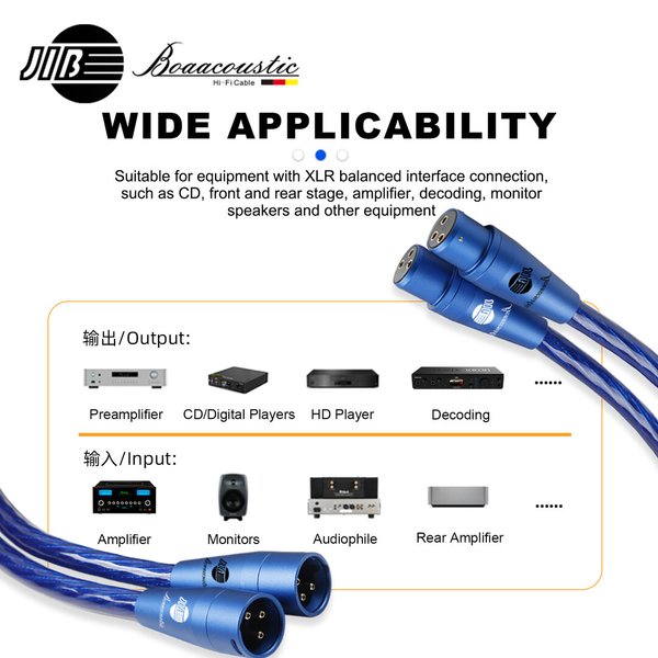 Boaacoustic Precision BLUE.XLR-9