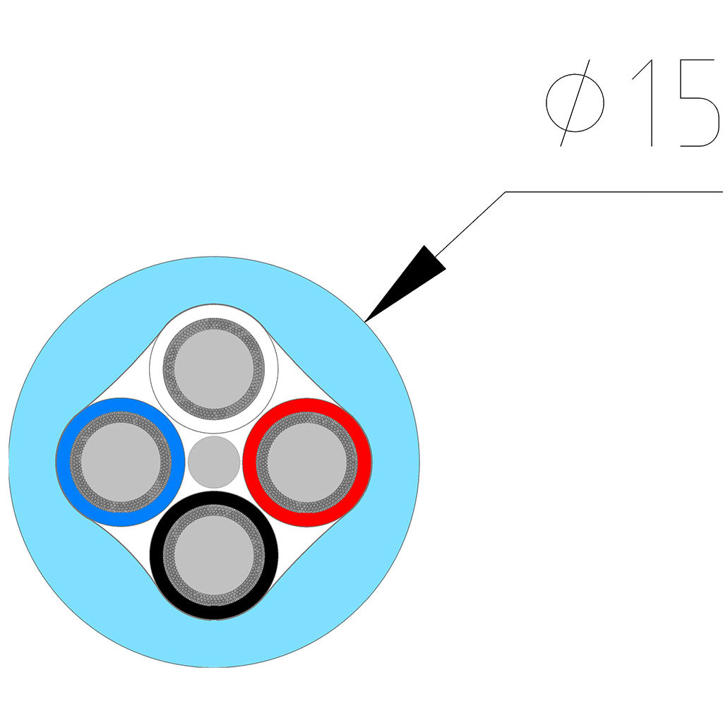 SUPRA Cables QUADRAX 4X2.0 BI-WIRE COMBICON