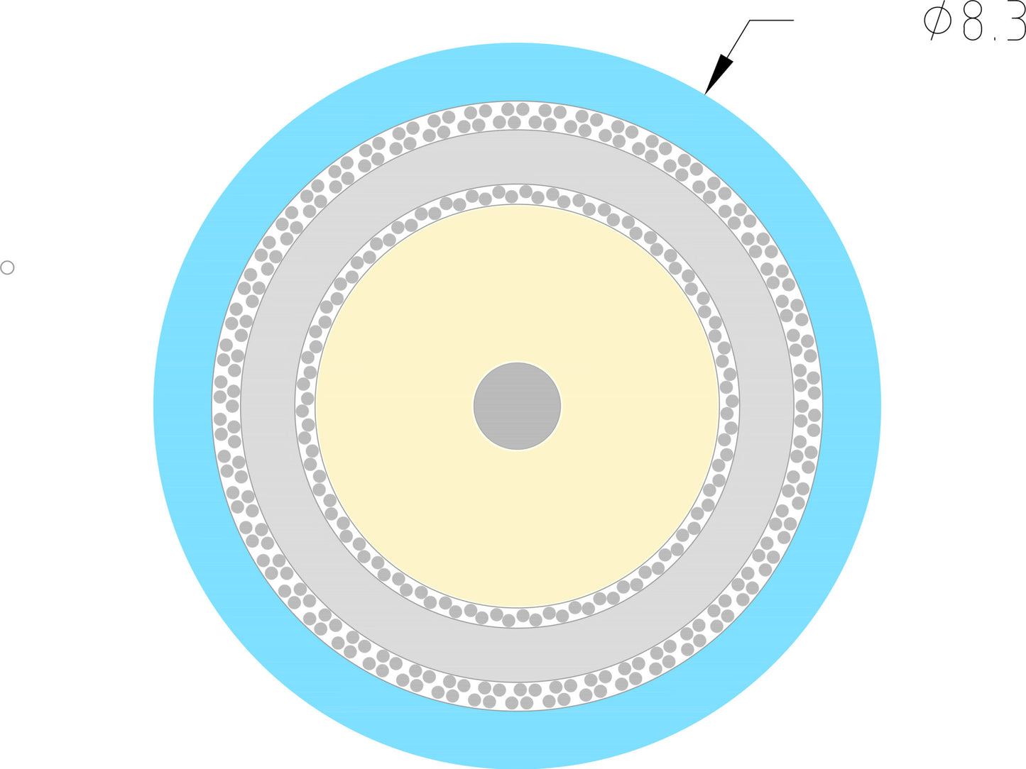 SUPRA Cables TRICO 1RCA-1BNC DIGITAL