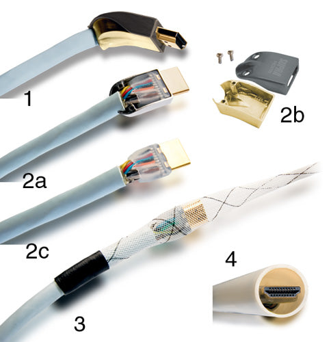 SUPRA Cables HDMI-HDMI UHD4K 6M-15M